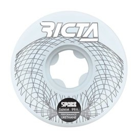Koła Ricta 54mm WireFrame